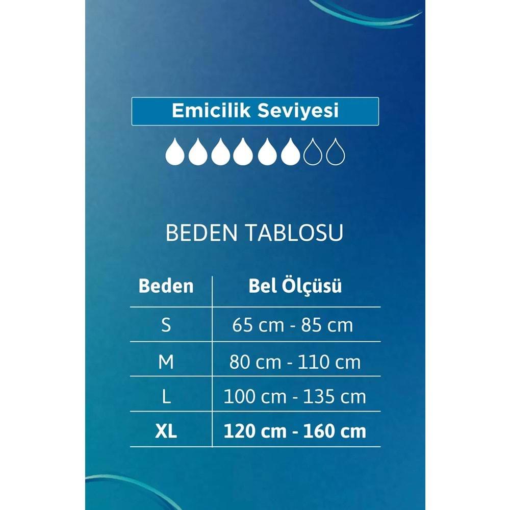 Tena ProTection Pants Plus Emici Külot Yetişkin Bezi L - Büyük - Large 60 Adet