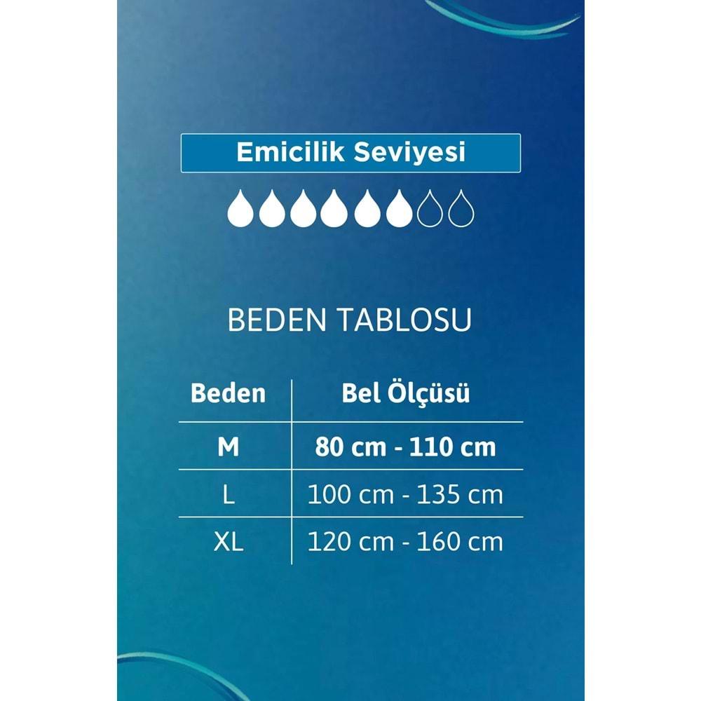 Tena ProTection Pants Regular Emici Külot Yetişkin Bezi M - Orta - Medium 90 Adet