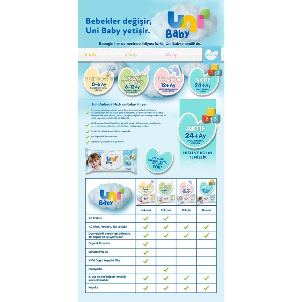 Uni Baby Islak Havlu Aktif / Oyna & Öğren 52 Yaprak (6 Lı Set) 312 Yaprak (2PK*3)