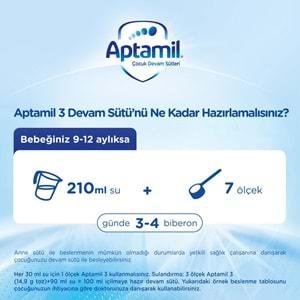 Nutrıcıa Aptamil 1200GR Devam Sütü No:3 (9-12 Ay) (4 Lü Set)