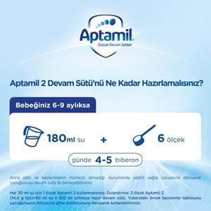 Nutrıcıa Aptamil 1200GR Devam Sütü No:2 (6-9 Ay) (6 Lı Set)