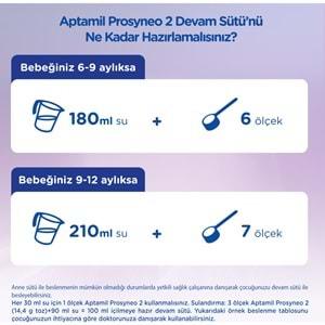 Nutrıcıa Aptamil Prosyneo Bebek Sütü 400GR No:2 (6-12 Ay) (3 Lü Set)