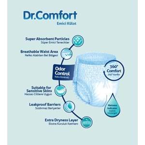 Dr.Comfort Hasta Bezi Yetişkin Emici Külot M-Orta 90 Adet (3Pk*30)