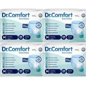 Dr.Comfort Hasta Bezi Yetişkin Emici Külot M-Orta 120 Adet (4Pk*30)