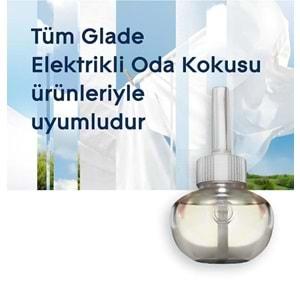 Glade Elektrikli Oda Kokusu Kit Temiz Çarşaf Ferahlığı (5 Li Set)