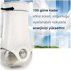 Glade Elektrikli Oda Kokusu Kit Temiz Çarşaf Ferahlığı (12 Li Set)