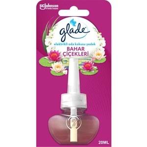 Glade Elektrikli Oda Kokusu Yedek Bahar Çiçekleri (2 Li Set)