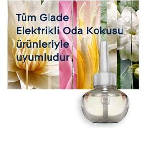 Glade Elektrikli Oda Kokusu Yedek Bahar Çiçekleri (2 Li Set)