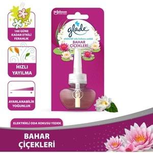 Glade Elektrikli Oda Kokusu Yedek Bahar Çiçekleri (5 Li Set)