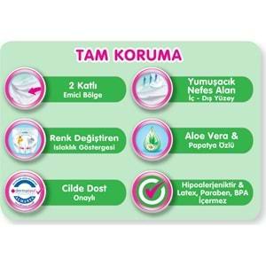 Molfix Bebek Bezi Beden:5 (11-18Kg) Junior 288 Adet Ekstra Fırsat Pk