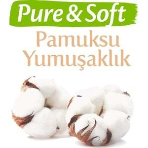 Molfix Pure&Soft Bebek Bezi Beden:2 (3-6Kg) Mini 248 Adet Ekonomik Ultra Avantaj Pk