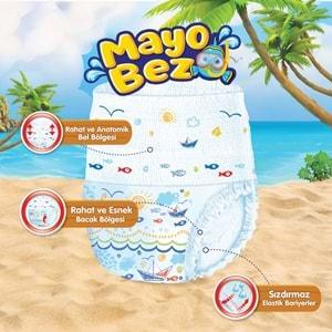 Molfix SwimminG Pants Mayo Bez Beden :4-5 9-15 KG 55 Adet
