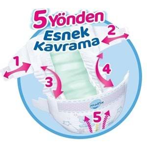 Molfix Bebek Bezi Beden:3 (4-9Kg) Midi 324 Adet Aylık Ultra Fırsat Pk