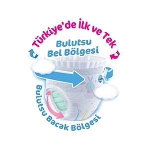Molfix Külot Bebek Bezi Beden:5 (12-17KG) Junior 132 Adet Aylık Fırsat Pk