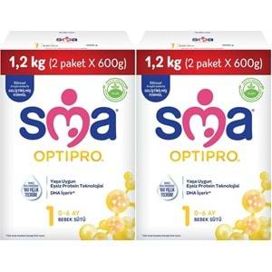 Sma Optipro 1200GR No:1 Bebek Sütü (0-6 Ay) Kutu (2 Li Set)