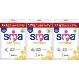 Sma Optipro 1200GR No:1 Bebek Sütü (0-6 Ay) Kutu (3 Lü Set)