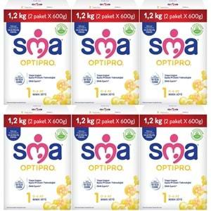 Sma Optipro 1200GR No:1 Bebek Sütü (0-6 Ay) Kutu (6 Lı Set)