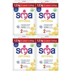 Sma Optipro 1200GR No:2 Devam Sütü (6-12 Ay) Kutu (4 Lü Set)