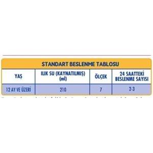 Sma Optipro 800GR No:3 Devam Sütü (1-3 Yaş) (4 Lü Set)