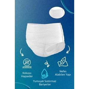 Tena Proskin Pants Maxi Emici Külot Yetişkin Bezi M - Orta - Medium 80 Adet