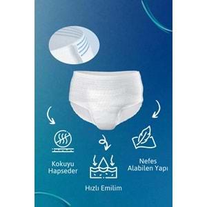 Tena ProTection Pants Plus Emici Külot Yetişkin Bezi M - Orta - Medium 120 Adet