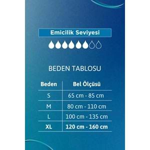 Tena ProTection Pants Plus Emici Külot Yetişkin Bezi M - Orta - Medium 120 Adet