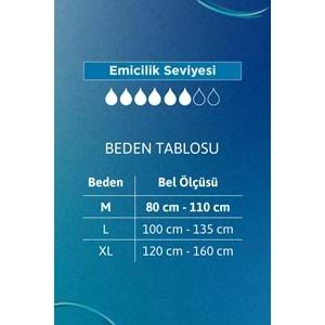 Tena ProTection Pants Regular Emici Külot Yetişkin Bezi M - Orta - Medium 270 Adet