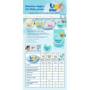 Uni Baby Islak Havlu Aktif / Oyna & Öğren 52 Yaprak (6 Lı Set) 312 Yaprak (2PK*3)