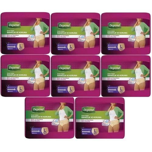 Depend Emici Külot Hasta Bezi Large - Büyük Kadın 80 Adet (8PK*10)