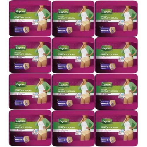 Depend Emici Külot Hasta Bezi Large - Büyük Kadın 120 Adet (12PK*10)