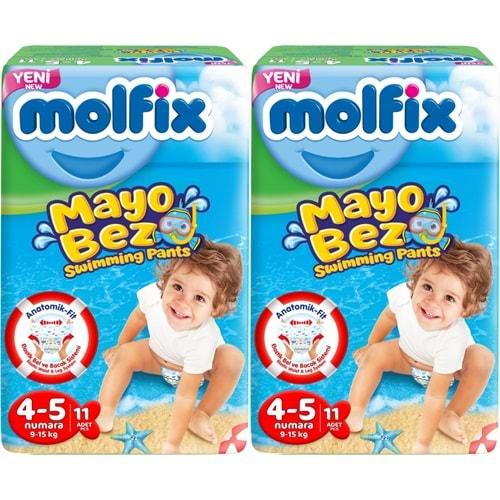 Molfix Swimming Pants (Mayo Bez) Beden:4-5 (9-15Kg) 22 Adet