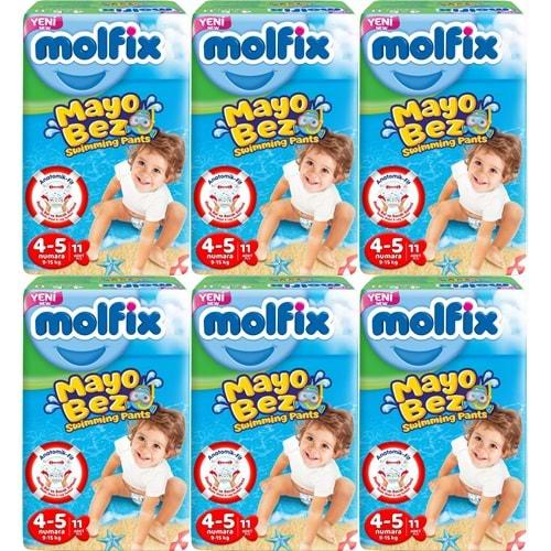 Molfix Swimming Pants (Mayo Bez) Beden:4-5 (9-15Kg) 66 Adet
