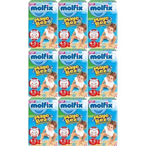 Molfix Swimming Pants (Mayo Bez) Beden:4-5 (9-15Kg) 99 Adet